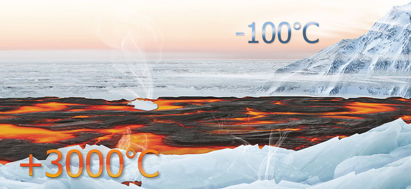 heitronics_temperaturmesung von -100 bis 3000 °C